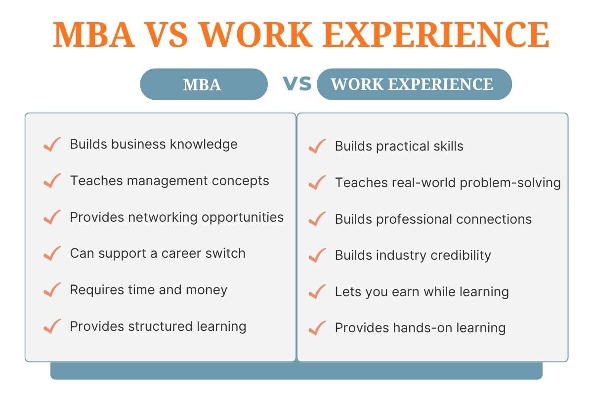 MBA vs Work Experience: Which Is Better for Your Career? | Enterprise Wired