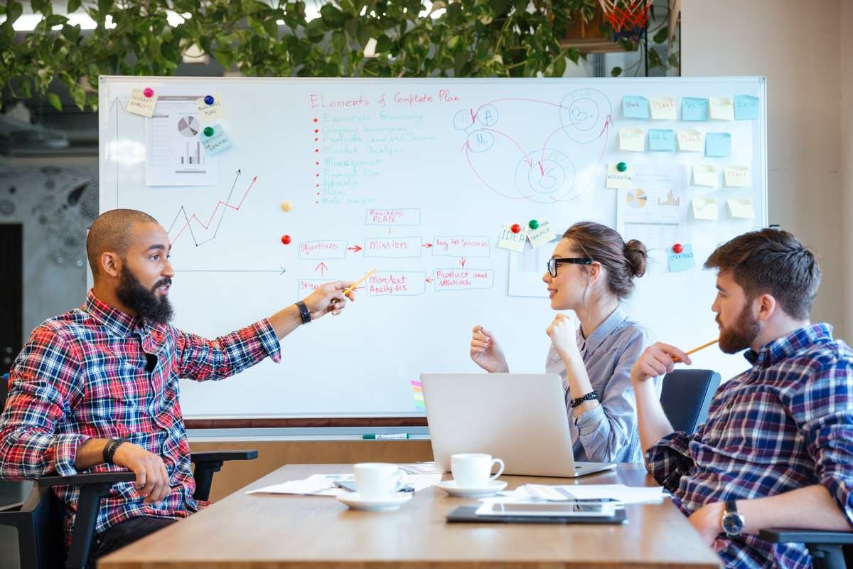 Strategic Management Case Studies and Lessons From Real Business Decisions | Enterprise Wired