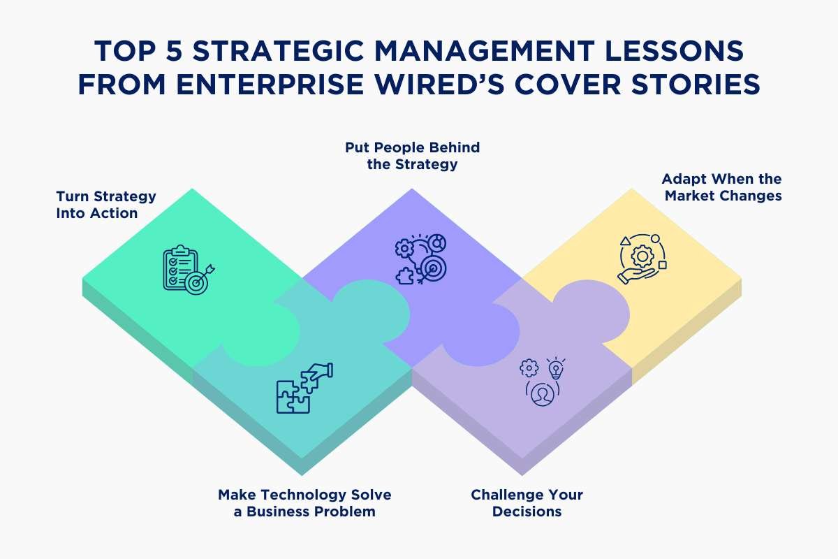 Strategic management lessons from top CEOs: 5 key lessons | Enterprise Wired