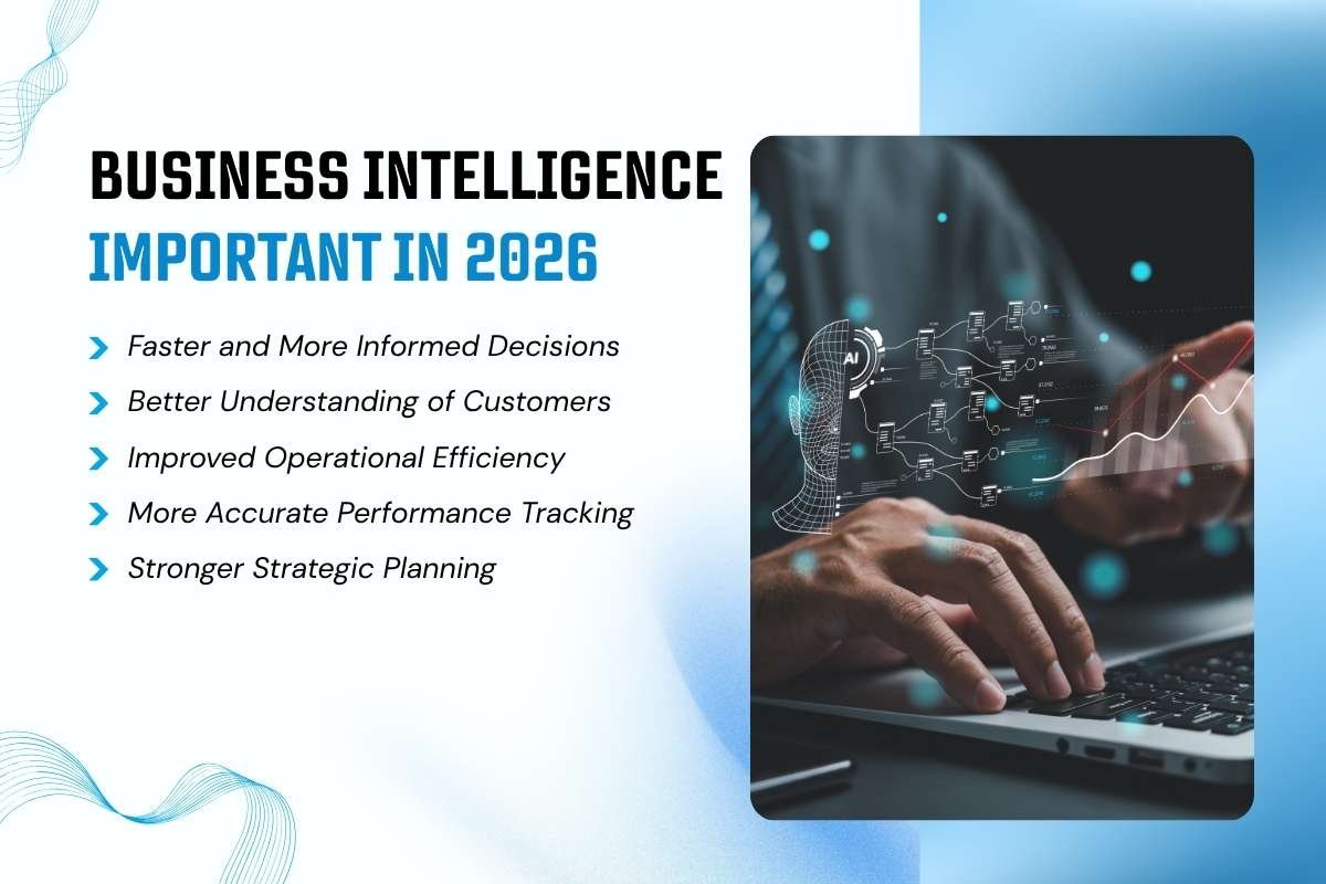 Business Intelligence (BI) Explained With Tools, Examples, and Benefits | Enterprise Wired