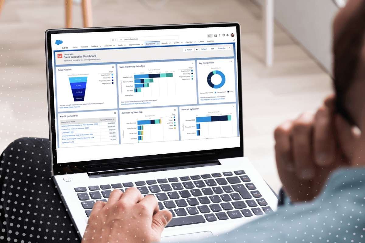 7 Stages of Business Intelligence and How Each Step Works | Enterprise Wired