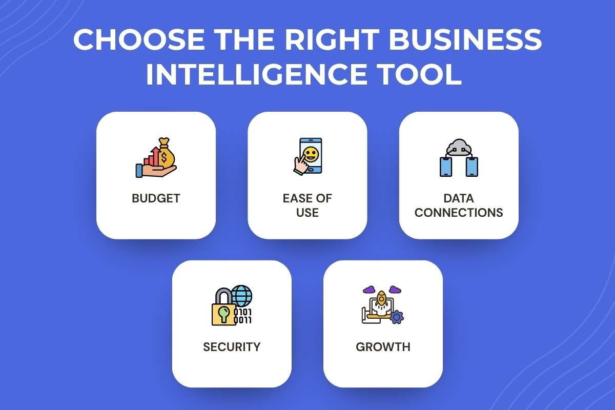 Best Business Intelligence Tools for Smarter Business Decisions | Enterprise Wired