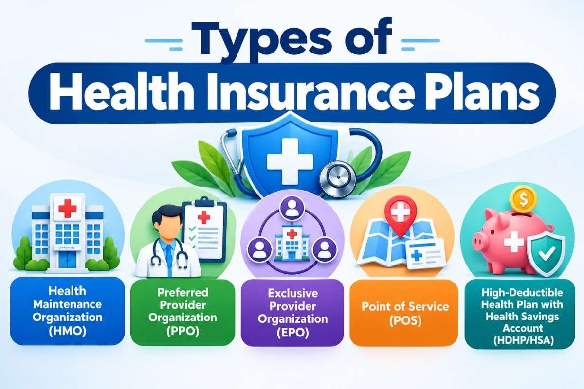 Types of Health Insurance Plans and Their Key Differences | Enterprise Wired